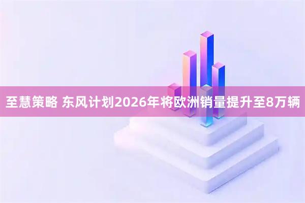 至慧策略 东风计划2026年将欧洲销量提升至8万辆