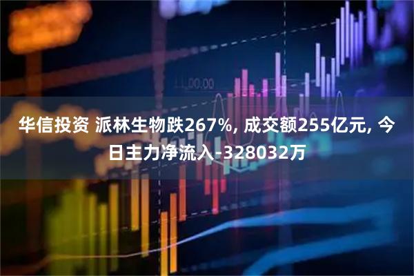 华信投资 派林生物跌267%, 成交额255亿元, 今日主力净流入-328032万